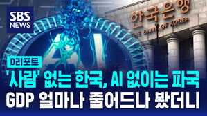 [D리포트] 사람이 사라지는 한국 경제, AI 없이는 "파국 수준"