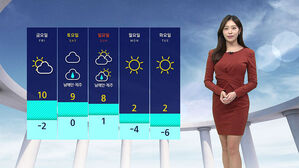 [날씨] 맑게 드러난 하늘&hellip;낮부터 기온 올라 평년 수준 회복