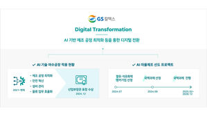 GS칼텍스, AI 자율제조 플랫폼 만든다&hellip;"정유&middot;석화공정 최적화"(사진=GS칼텍스 제공, 연합뉴스)