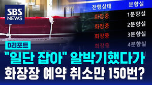 [D리포트] 한 사람이 화장장 150번 취소&hellip;"예약 시스템 바꿔야"