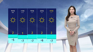 [날씨] 다시 찾아온 추위&hellip;낮에도 체감온도 영하권