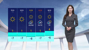 [날씨] 낮에도 체감 영하권&hellip;서울 동&middot;남부 건조주의보