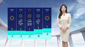 [날씨] 맑지만 대기 건조&hellip;내륙 중심 체감온도 영하권