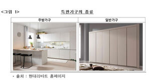 특판가구 종류 (사진=공정위 제공, 연합뉴스)