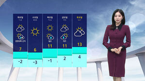 [날씨] 오늘 출근길도 '꽁꽁'&hellip;낮부터 기온 올라