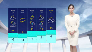 [날씨] 내일부터 평년 기온 되찾아&hellip;대기 건조 심화