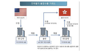50억 원대 미국산 반도체 홍콩으로 밀수출&hellip;범죄수익 가압류