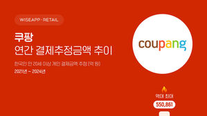 "쿠팡 지난해 연간 결제추정액 55조 원&hellip;전년 대비 23.6% 증가"