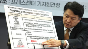 한의사들 "엑스레이 적극 활용하겠다&hellip;의료인 권리이자 의무"