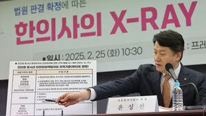 한의사들 "엑스레이 적극 활용하겠다&hellip;의료인 권리이자 의무"