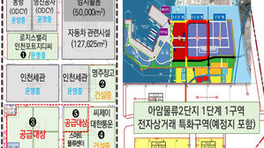 사업대상지 위치도(사진=인천항만공사 제공, 연합뉴스)