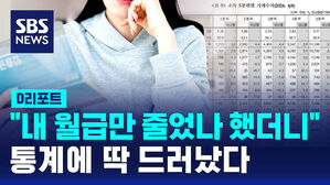 [D리포트] 지난해 서민 가구 근로 소득 4.3% 줄어