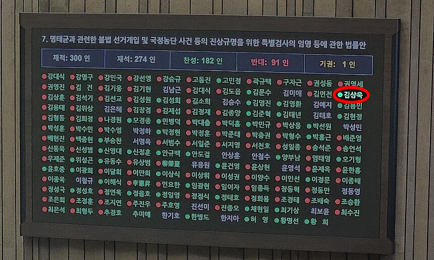 0227 이브닝 브리핑