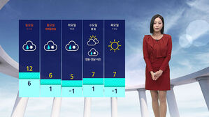 중부지방 미세먼지 '나쁨'&hellip;오후부터 전국 대부분 비