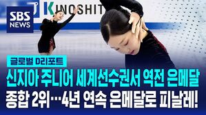 [D리포트] '쇼트 7위'→'종합 2위'&hellip;4년 연속 은메달로 피날레!