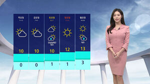 [날씨] 낮부터 평년 수준 회복&hellip;일교차 주의