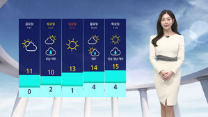 [날씨] 낮 동안 온화&hellip;당분간 큰 일교차 유의