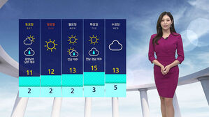 [날씨] 일교차 주의&hellip;곳곳 초미세먼지 '나쁨'