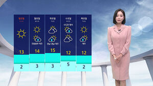 [날씨] 수도권&middot;충남 초미세먼지 '나쁨'&hellip;제주 대설주의보