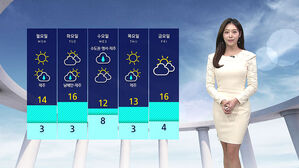 수도권&middot;충청&middot;제주 초미세먼지 '나쁨'&hellip;인천&middot;경기서해안 '짙은 안개'