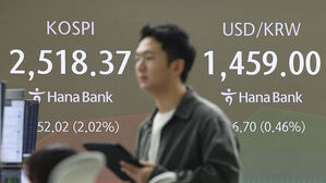 코스피 미 악재에 2% 급락 출발&hellip;코스닥도 2% 넘게 내려