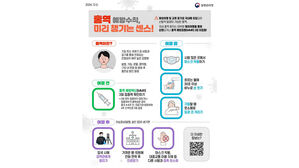 전 세계 홍역 유행&hellip;"해외여행 전 꼭 예방접종 받으세요"