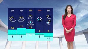 [날씨] 곳곳 초미세먼지 '나쁨'&hellip;오후 수도권 비