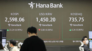코스피 미국 증시 훈풍에 2,590대서 상승 출발&hellip;코스닥도 강세