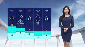 [날씨] 전국 황사 영향&hellip;미세먼지 농도 '높음'