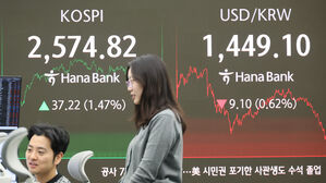 환율, 미국 물가 우려 완화 속 소폭 상승&hellip;1,453.8원(사진=연합뉴스)