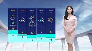 [날씨] 봄기운에 서울 낮 최고 18도&hellip;큰 일교차 유의