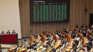 경제8단체 "상법 개정안, 대통령 권한대행 재의요구권 행사 필요"