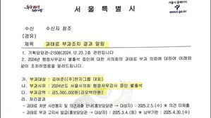 김어준 과태료 부과조치 결과 알림(사진=서울시의회 제공, 연합뉴스)