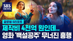 [글로벌D리포트] 제작비 4천억 원 영화 '백설공주', 무너진 흥행