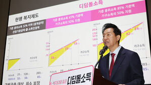 오세훈 "디딤돌소득, 기존 제도 연계 시 효과 극대화&hellip;K-복지모델 비전"