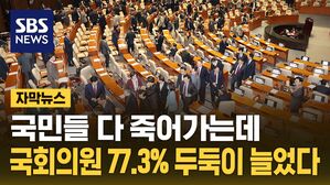 [자막뉴스] 국민들 다 죽어가는데&hellip;국회의원 77.3%, 두둑이 늘었다