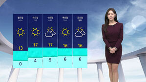 꽃샘추위 이어져&hellip;전국 곳곳 건조주의보
