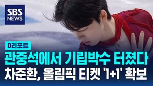 [D리포트] 차준환 'TOP 7' 밀라노 티켓 '1+1장 획득'&hellip;임해나-권예 조도 올림픽 출전권 따냈다