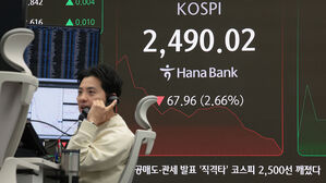 코스피 공매도 재개에 두달만에 2,500선 내줘&hellip;코스닥 2.6%↓