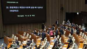 '마은혁 임명 촉구 결의안' 상정되자 퇴장하는 여당 의원들(사진=연합뉴스)