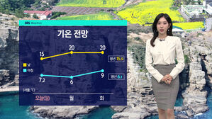 [날씨] 맑고 일교차 커&hellip;중부 서해안 &middot; 호남 '짙은 안개'