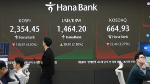 코스피 트럼프발 관세 폭풍에&hellip;장중 4% 급락 2,360대