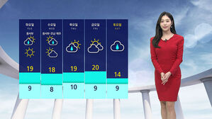 [날씨] 서울 낮 최고 20도&hellip;해 지면 기온 '뚝'