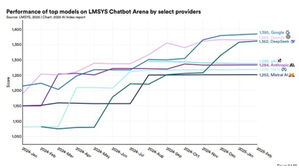 경쟁국은 AI 투자 늘리는데 한국은 감소&hellip;투자 규모 순위 9→11위