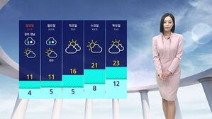 [날씨] 오후부터 강풍 동반한 비&hellip;내일 낮 기온 큰 폭으로 떨어져