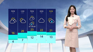 [날씨] 강풍에 쌀쌀한 봄&hellip;전국 비 또는 눈