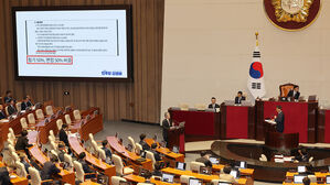 국회, 대정부질문 마지막 날&hellip;의대 정원&middot;연금개혁 공방 예상