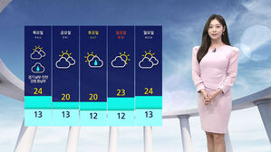 [날씨] 서울 낮 최고 22도&hellip;해 지면 기온 뚝 떨어져 쌀쌀