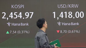 원/달러 환율, 금통위 앞두고 1,410원대로 하락 출발