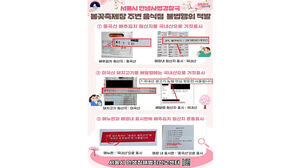 서울시 민사국, 봄꽃축제장 주변 음식점 불법행위 적발 (사진=서울시 제공, 연합뉴스)